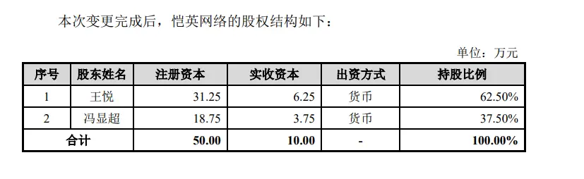 海外版传奇,海外传奇1.76