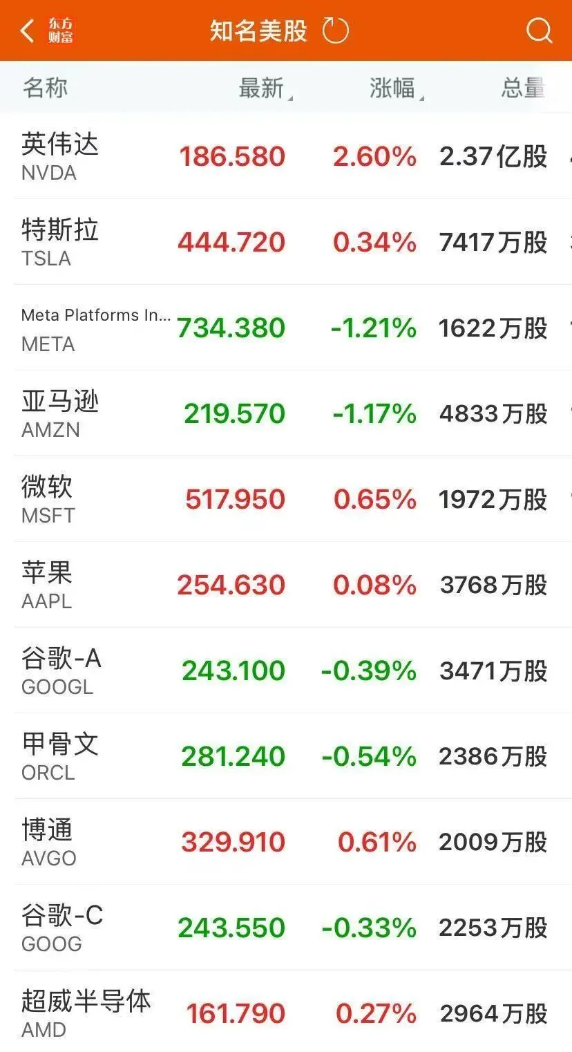 谈崩了！白宫正式宣布：美国政府即将关门_https://www.izongheng.net_快讯_第4张