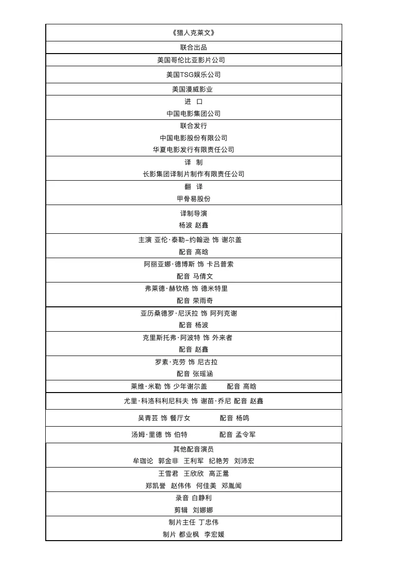【长影译配】索尼、漫威超英电影《猎人克莱文》定档12月14日，同步北美上映