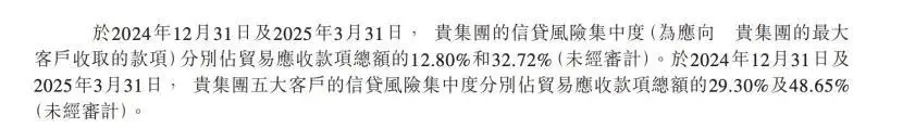 搭上英伟达股价翻5倍！高层套现21亿后，胜宏科技赴港IPO_https://www.izongheng.net_IPO_第4张