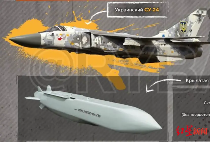 ↑负责携带“风暴影”远程巡航导弹的乌军苏-24轰炸机