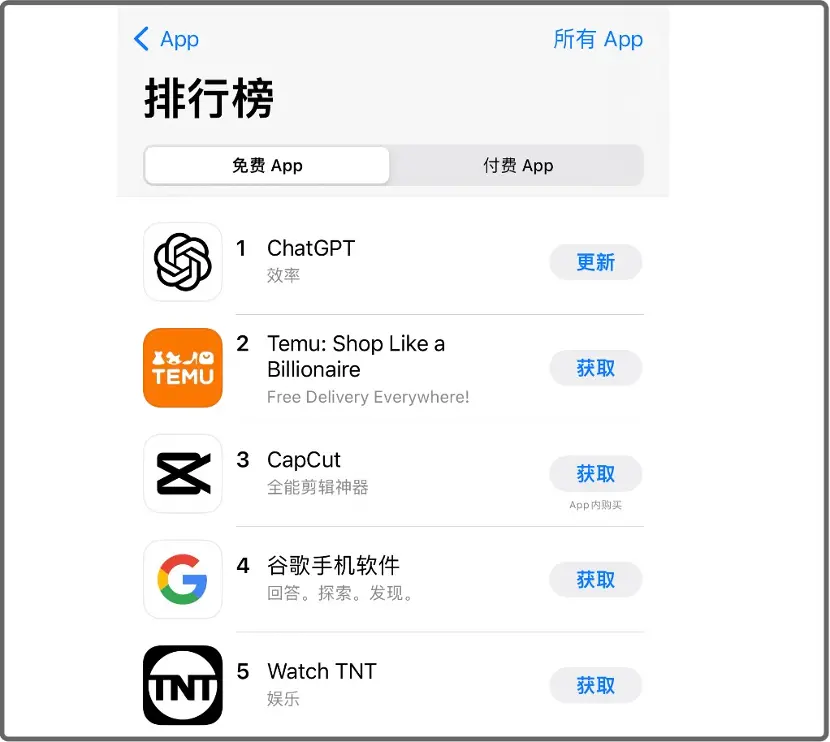 一周之内，OpenAI连放两个大招：ChatGPT官方iOS版App发布，Android版本即将来临