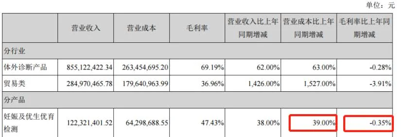 不要告诉别人（假的验孕棒图片可保存）假的验孕棒图片大全图解 第5张