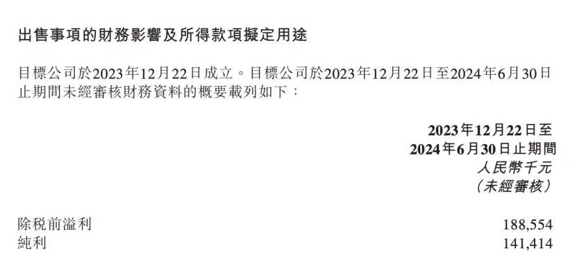 圖源:東方甄選公告(與輝同行財(cái)務(wù)情況)