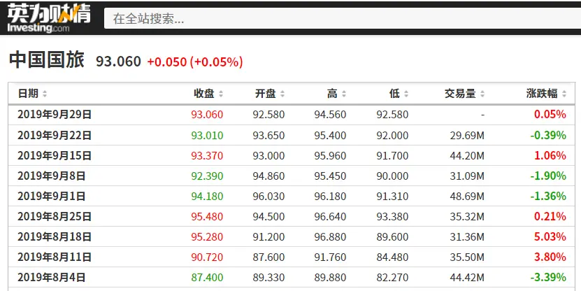 学到了（每逢佳节倍思亲的佳节是什么节日）每逢佳节倍思亲全诗 第2张