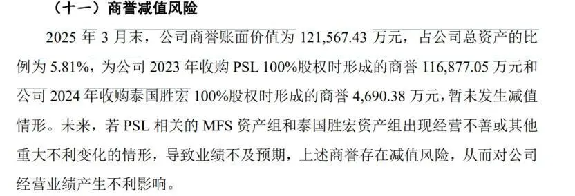 搭上英伟达股价翻5倍！高层套现21亿后，胜宏科技赴港IPO_https://www.izongheng.net_IPO_第3张