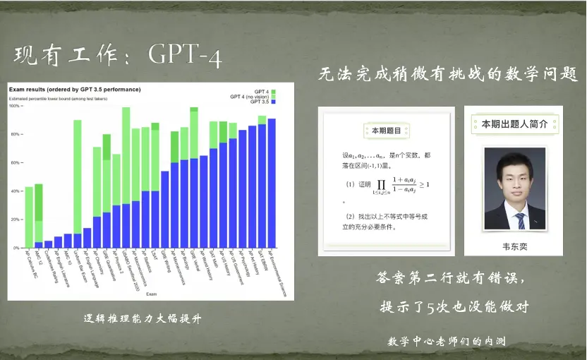和韦东奕老师对答案！北大这道数学题你做对了吗？-北大的“数学王者”韦东奕