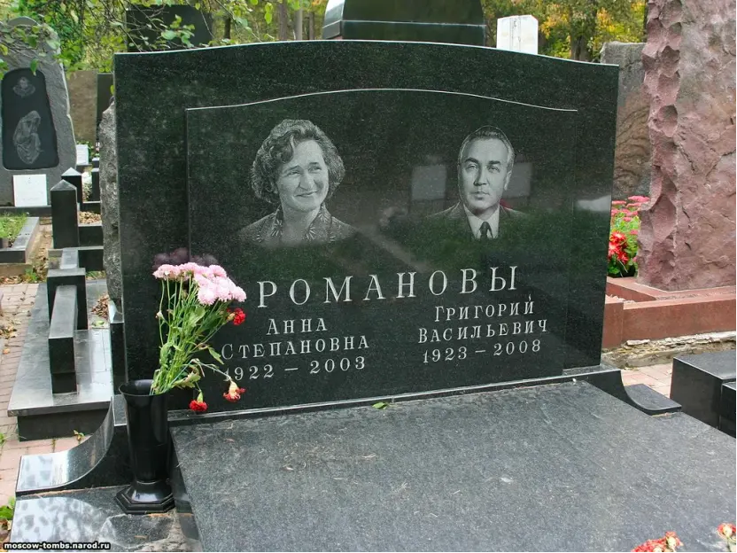 图：罗曼诺夫墓地