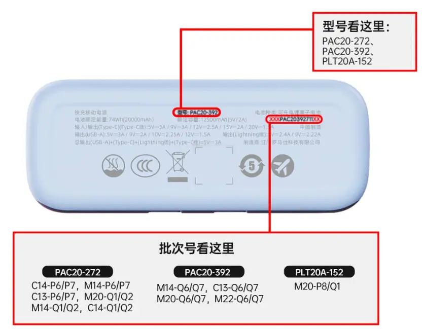 罗马仕召回计划涉及的移动电源型号,数据来源:罗马仕官微
