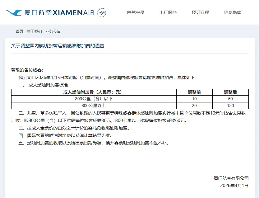 史上最严重危机，廉价航空撑不住了_https://www.izongheng.net_快讯_第3张