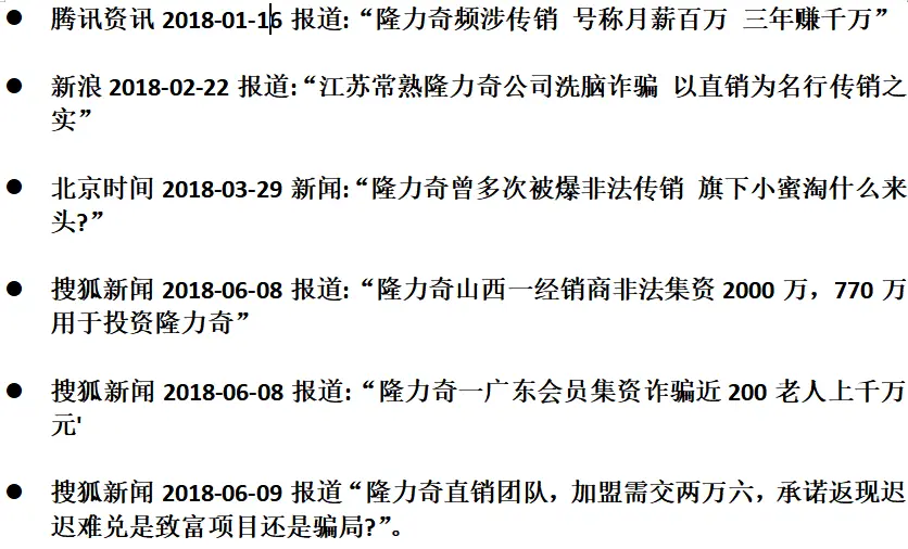 卷入传销、人去楼空 “国民老字号”隆力奇为何总走歪路?(图1)