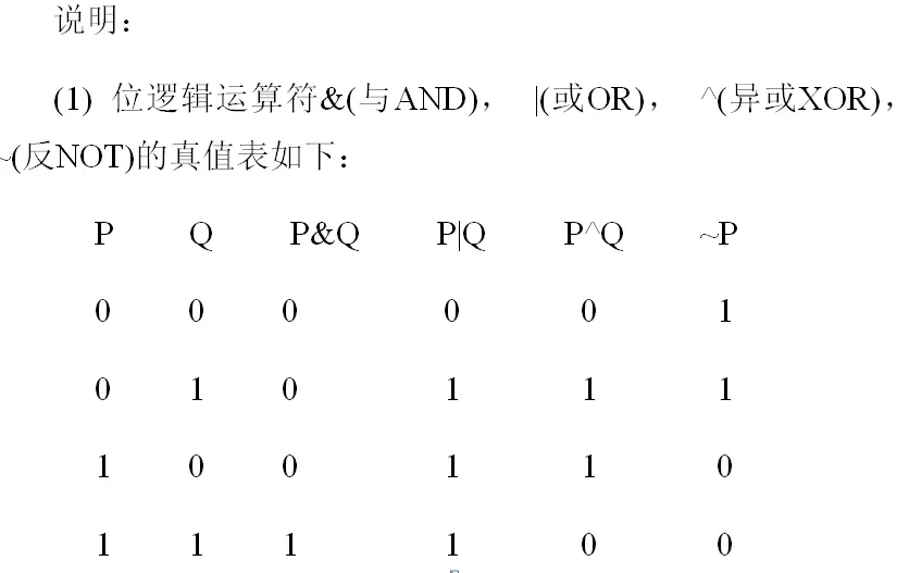 物联网学习教程—位运算符1