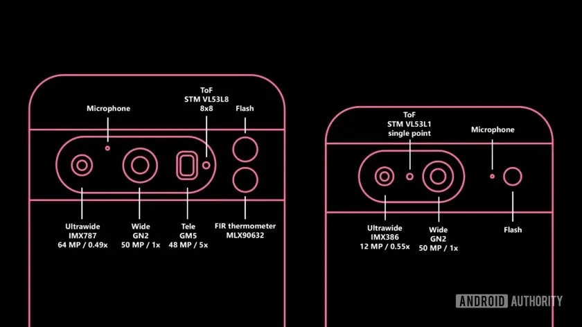 谷歌Pixel 8/Pro更多信息曝光：屏幕更小、亮度更高、120Hz刷新率