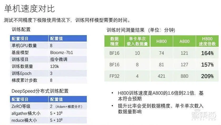 商汤科技首款智能台灯来了！AI护眼、矫姿、提专注力，对话元萝卜总裁马堃