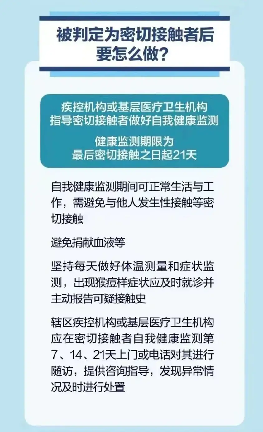 中国首例！新型猴痘病毒“跨4省传4人”，如何预防？ 图20