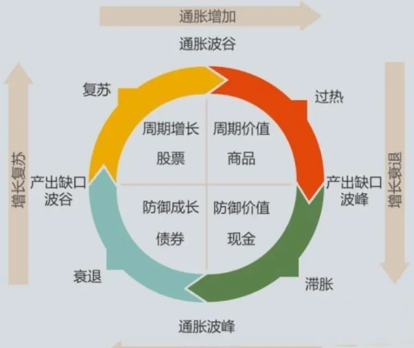 万万没想到（裁员时如何装怀孕）裁怀孕员工如何赔偿 第3张