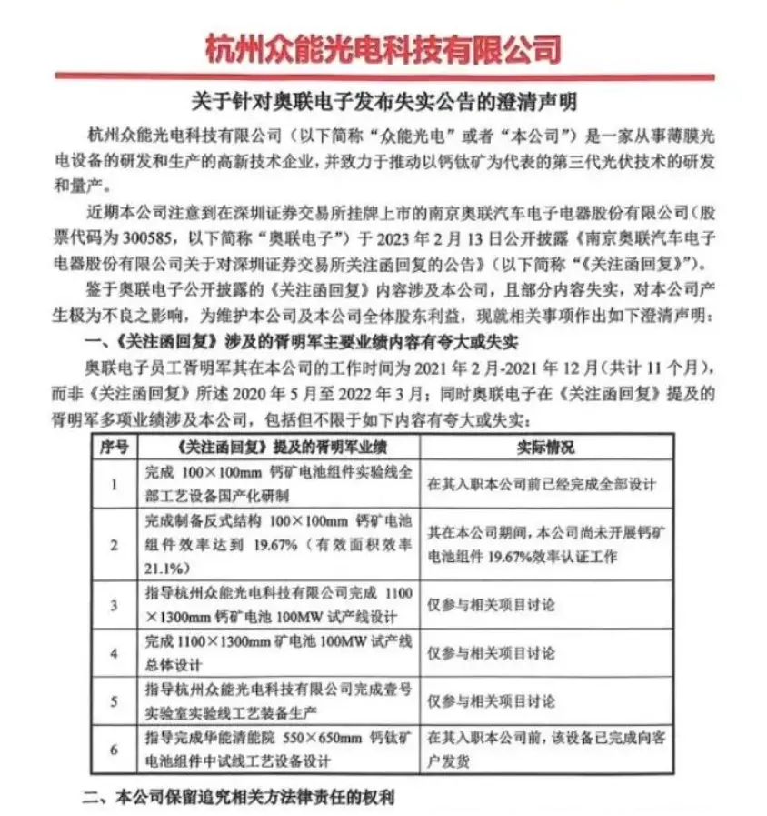 在研报中大力推荐的股票，大涨两倍后却遭到“打假”。中信建投分析师吕娟团队可能没想到，会以这样的方式，与奥联电子（300585.SZ）发生联系。 2月22日下午，杭州众能光电科技有限公司（下称“众能光电”）发布澄清声明：奥联电子披露的其合作方胥明军的主要业绩，内容存在夸大或失实。此前的21日，中国华能集团清洁能源技术研究院有限公司（下称“华能清能院”）已公开质疑称，奥联电子公布的胥明军简历不实。 奥联电子此前披露，公司拟开展钙钛矿太阳能电池业务，合作方正是胥明军。华能清能院上述澄清公告发布后，随即引发奥联电子的“打假”风波。 此次风波发生前，吕娟团队曾在1月31日发布研报称，奥联电子进军钙钛矿光电池领域，拟打造全新业绩增长点，并特别提及了奥联电子钙钛矿电池团队负责人胥明军的产业经验丰富，包括其工作履历、工作成就等等。 第一财经记者注意到，吕娟团队从未出现在奥联电子披露的调研纪要名单中，研报的信息来源尚不明确。 这已经不是吕娟第一次卷入类似风波。两年前，吕娟曾在朋友圈推荐巨星科技（002444.SZ），但却遭公司董秘“预测盈利太高，公司做不到”的反呛。 力推的奥联电子遭遇“打假” 2月22日，奥联电子股价再遭重挫，收跌12.39%，最新股价为26.79元，近两个交易日累计下跌29.93%，相较于近期最高点则累计下跌了40%左右。 去年12月，奥联电子披露，全资子公司奥联投资与胥明军共同出资设立公司，开展钙钛矿光伏电池项目。搭上热点的奥联电子股价一飞冲天，去年12月~今年1月累计大涨144.97%，并于2月9日创下历史最高的45.24元，区间累计涨幅超200%。 奥联电子披露此事后，吕娟团队在今年1月发布了一份关于奥联电子的研报。 微信公众号“高端制造吕娟团队”显示，今年1月31日深夜11点42分，该团队发布了名为《奥联电子首次覆盖：战略布局钙钛矿领域，电池组件+装备打造新增长曲线》的研报，其核心观点包括：奥联电子在汽车零部件业务的基础上，正式进军钙钛矿电池及装备领域。 根据媒体报道，1月31日深夜，吕娟团队还召开紧急电话会议，将奥联电子作为黑马推荐。据与会机构表示，由于当晚300人电话会议爆满，吕娟团队还在次日8点召开了第二场会议。 吕娟团队上述研报发表后，伴随着奥联电子股价持续大涨，深交所发出问询函，要求该公司对拟开展钙钛矿太阳能电池相关业务进行说明。 2月13日，奥联电子回复称，胥明军长期从事军工、科技企业运营管理，专注于钙钛矿太阳能电池技术研究制备工艺装备国产化、自主化和体系化。回复显示，胥明军曾就职于杭州众能、无锡众能光储科技有限公司和浙江众能光储科技（集团）有限公司，并且指导完成华能清能院550×650mm 钙钛矿电池组件中试线工艺设备设计等。 针对奥联电子上述说法，2月21日上午，华能清能院2月21日澄清称，与奥联电子无任何合作协议、技术交流和业务往来，且奥联电子公告中胥明军的简历严重不实。胥明军未曾受邀到访华能清能院，也未曾参与该院钙钛矿中试线的任何设备调试和工艺研究，不存在“指导华能清能院 550×650mm 钙钛矿电池组件中试线效率验收达标等事实。 华能清能院的澄清之后，奥联电子坚称“公司及胥明军都不存在造假行为，相关媒体报道并不属实”。就在双方各执一词之际，杭州众能也在2月22日声明称，奥联电子2月13日的关注函回复涉及的胥明军主要业绩内容有夸大或失实。 杭州众能称，胥明军在公司的工作时间为2021年2月~12月，前后共计只有11个月，而非奥联电子所说的2020年5月至2022年3月；且奥联电子披露的胥明军与杭州众能有关的业绩，也存在夸大或失实。例如，胥明军入职公司前，550X650mm 钙钛矿电池组件中试线工艺设备已完成向客户发货，而非奥联电子提及“由胥明军指导完成相关设备设计”。 针对华能清能院澄清公告的质疑，22日，奥联电子董秘办回复第一财经称，网上传闻不实，公司不存在任何造假行为，至于华能清能院的澄清，可能解读中存在误会，公司回复深交所关注函时会做详细说明。 随着奥联电子造假风波发酵、股价连续大跌，吕娟团队上述研报，也被投资者注意到。在股吧中，吕娟团队的分析与推荐。遭到不少投资者“吐槽”。但截至目前，吕娟团队尚未对此做出回应。 未参与调研，研报信息从何而来 2月21日深夜，深交所发出关注函，要求奥联电子说明胥明军是否参与华能清能院钙钛矿相关设备调试和工艺研究，公司相关人员是否存在借助市场热点操纵股价、违规买卖公司股票的情形。截至发稿，奥联电子尚未回复深交所。 第一财经记者查阅奥联电子的调研公告记录，公司2022年共计发布过3份调研纪要，其中两次发生在去年12月宣布进军钙钛矿电池领域后。然而，力荐股票的中信建投没有参加过任何一场调研。 公开信息显示，奥联电子近期的首场调研是去年12月16日，长城证券、中航证券、东海证券、中泰证券4家机构参会；1月16日另一场调研中，华泰证券、东亚前海证券、中航证券、东海证券、国盛证券、招商证券5家机构参会。两场调研涉及内容大致相同，提问内容均有关奥联电子布局钙钛矿原因、技术储备、业务规划等等。 第一财经查对比发现，吕娟团队在研报中对胥明军团队曾负责完成的项目业绩等信息的描述，与奥联电子回复深交所的内容完全一致。而上述研报发布后，奥联电子8个交易上涨25.95%，并于2月9日创下历史最高的45.24元，区间累计涨幅超200%。 疑问也由此而来，在没有参与调研的情况下，吕娟团队的研报信息从何而来？为何又有底气推出研报？ #FormatImgID_1# 根据证监会发布的《发布证券研究报告暂行规定》第九条规定，“制作证券研究报告应当合规、客观、专业、审慎。署名的证券分析师应当对证券研究报告的内容和观点负责，保证信息来源合法合规，研究方法专业审慎，分析结论具有合理依据。” 然而，奥联电子“造假”风波之前，吕娟就曾因为李推荐巨星科技，而遭到后者董秘“反呛”。 公开资料显示，吕娟2007年进入卖方研究行业，目前入行已有16年时间，此前曾历任国泰君安研究所机械首席分析师、方正证券研究所副所长兼机械首席分析师等职务，现任中信建投证券机械兼建材行业首席分析师，高端制造大组组长。 2021年8月，中信建投发布过一篇题为《自有品牌、动力工具和跨境电商，三个维度均表现出色》的巨星科技2021半年报点评报告。该研报预计，巨星科技2021~2023年净利润分别为16.98亿、21.64亿、26.69亿元，同比分别增长25.74%、27.45%、23.34%。当时，吕娟在微信朋友圈发布了这份研报并称“持续推荐”。 公开信息显示，当时多家券商都对巨星科技进行了业绩预测，但只有吕娟团队对该公司2021年至2023年的业绩预测数值最高。但实际上，巨星科技2021年净利润、扣非净利润却分别同比下降5.93%、12.98%。 研报发出后，很快被巨星科技董秘周思远“打脸”。周思远在在朋友圈留言称：“业绩预测太激进了，公司做不到啊。”