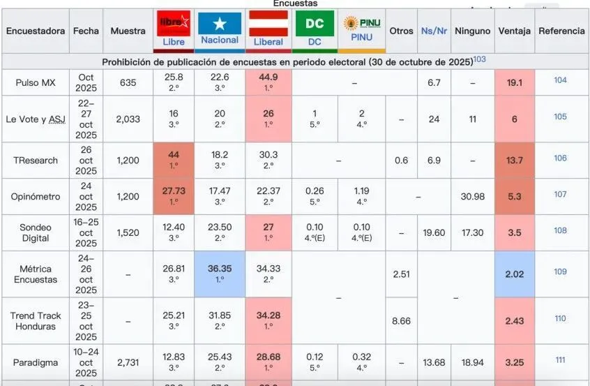 1030գ2025鶼˹ѡʾλѡȣ֧ʽ沨ͼԴάٿƣ