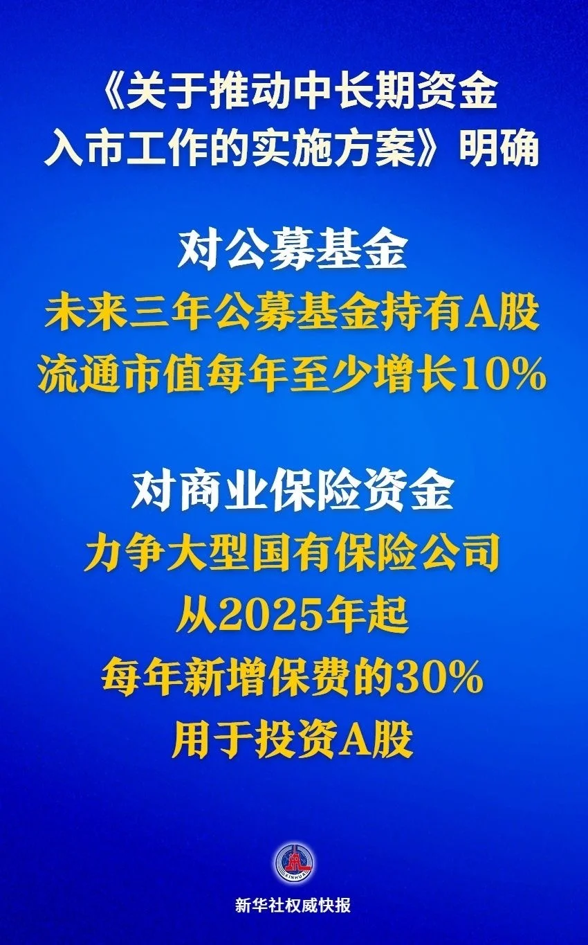 证监会主席吴清：大事不过年 我们只争朝夕_https://www.izongheng.net_快讯_第1张
