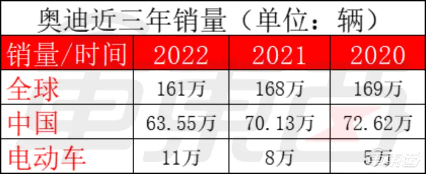 小鹏汽车股价大涨40%！德国大众50亿入股联合造车，自主车企历史性时刻-小鹏 汽车 股价