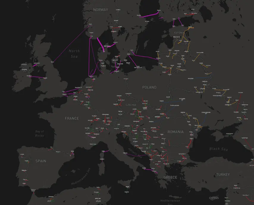 图9 欧洲跨国输电线路图
