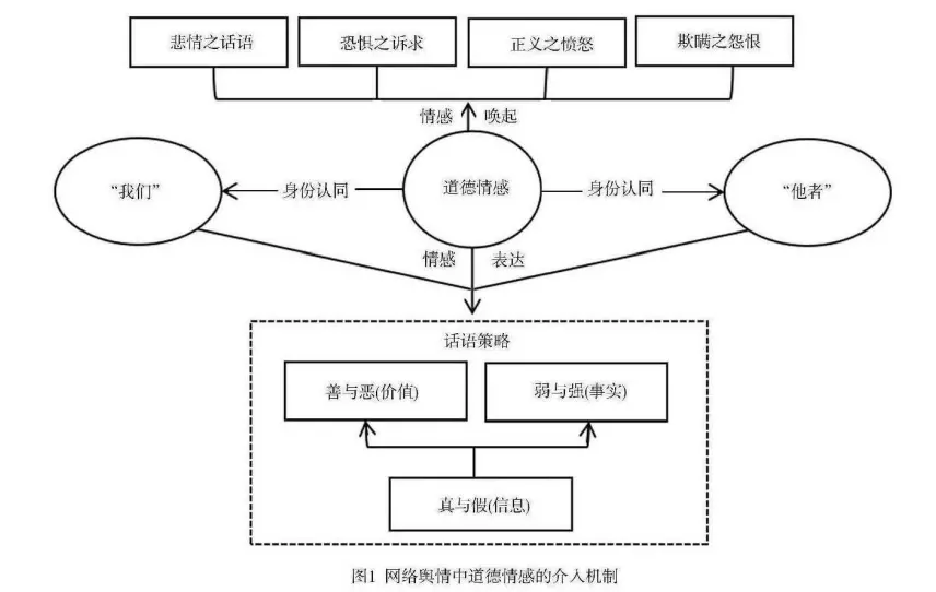 “点读机女孩”和农夫山泉背后，竟是同一种情感动员机制？_https://www.izongheng.net_文化_第5张