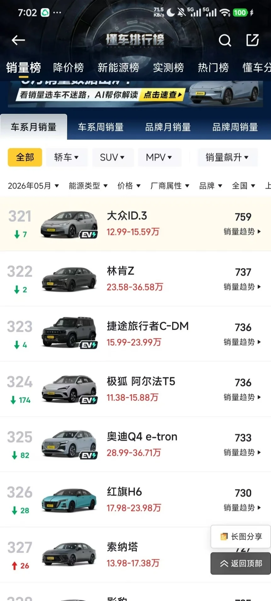 裁掉5万人,救得了当年“神车”吗?_快讯_第7张_纵横网 裁掉5万人,救得了当年“神车”吗?_https://www.izongheng.net_快讯_第7张