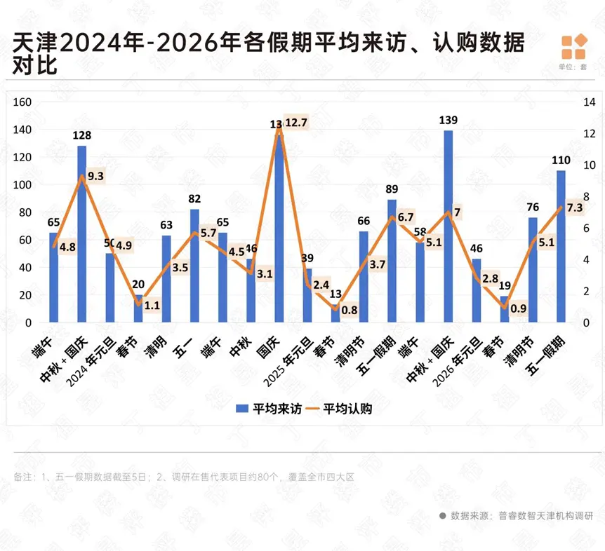从观望到出手,什么在刺激买房人的决定?_快讯_第7张_纵横网 从观望到出手,什么在刺激买房人的决定?_https://www.izongheng.net_快讯_第7张
