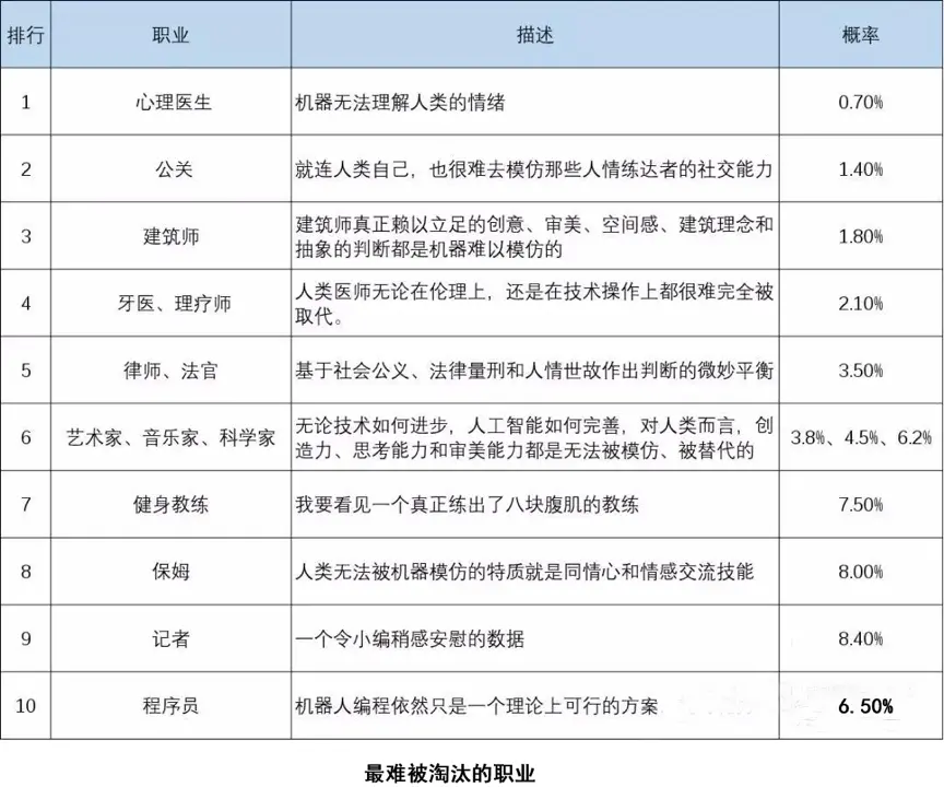 万万没想到（裁员时如何装怀孕）裁怀孕员工如何赔偿 第6张