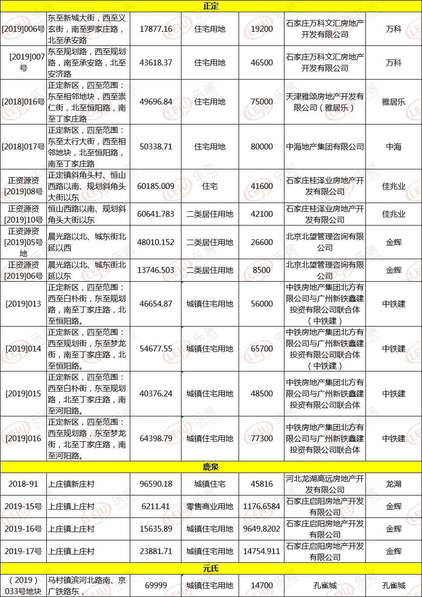 07年石家庄大酒店事件（石家庄砸酒店的是谁） 第7张