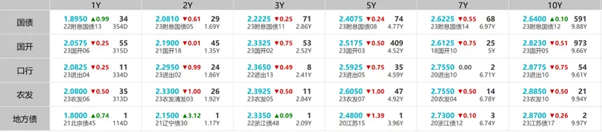 人民币兑美元汇率实现企稳回升？-人民币兑美元汇率今日汇率走势最新价格