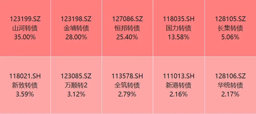 人民币兑美元汇率实现企稳回升？-人民币兑美元汇率今日汇率走势最新价格
