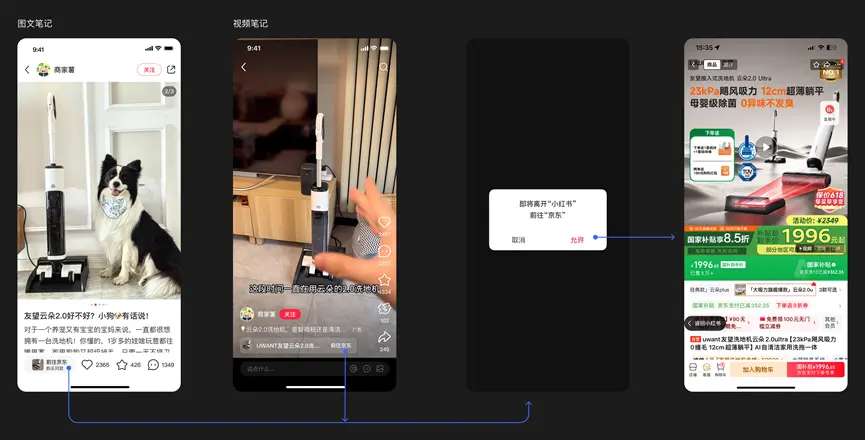 京东小红书推出“红京计划”，投放广告可跳转京东购物页面