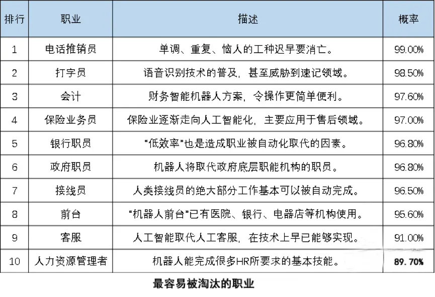 万万没想到（裁员时如何装怀孕）裁怀孕员工如何赔偿 第5张