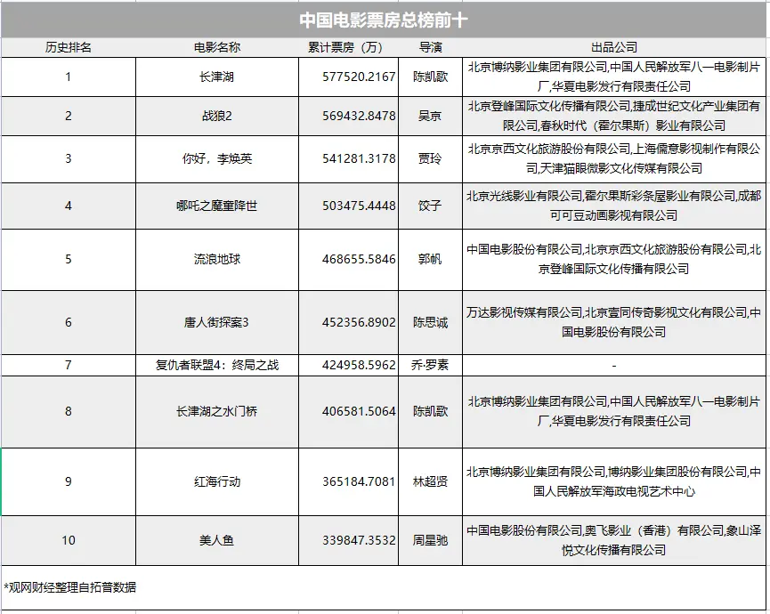 全程干货（世态炎凉）世态炎凉,人情淡薄 第3张