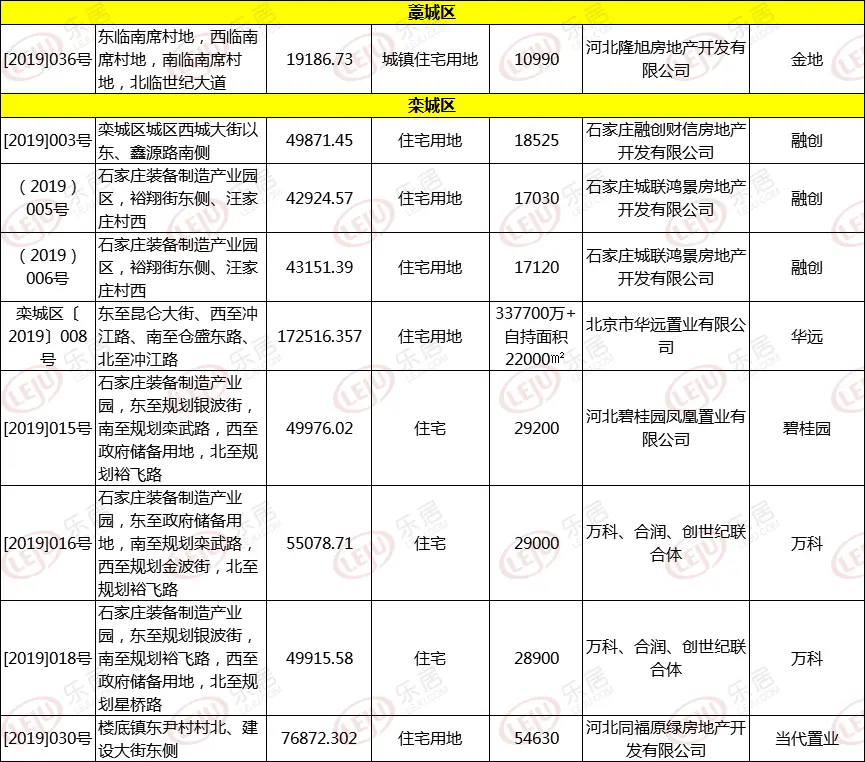 07年石家庄大酒店事件（石家庄砸酒店的是谁） 第6张