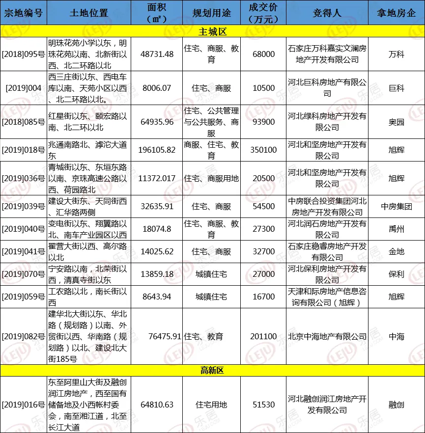 07年石家庄大酒店事件（石家庄砸酒店的是谁） 第5张