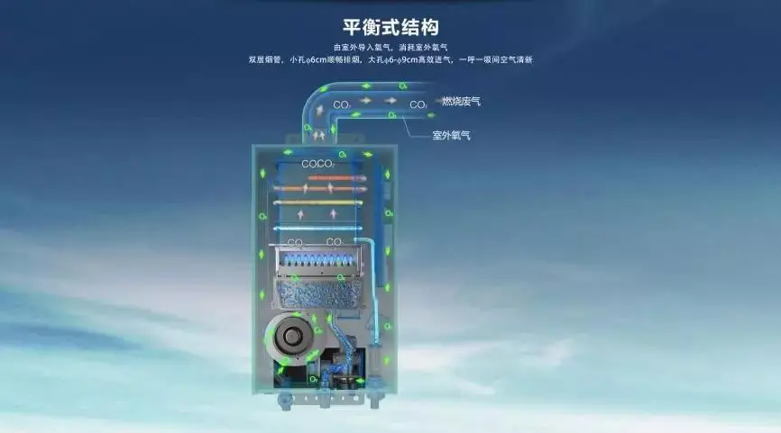 此7个常见的生活常识，竟都是谣言！千万注意别这样用家电！插图22