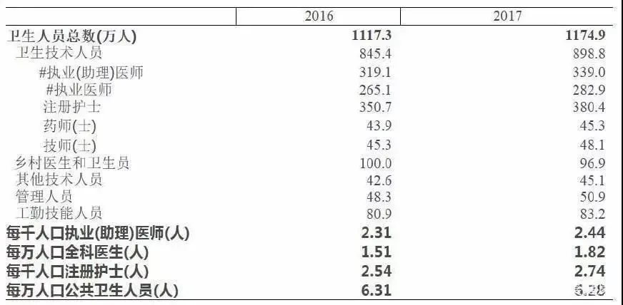 人死后真的彻底没了吗（不想活着又不敢死去是抑郁吗11岁） 第8张