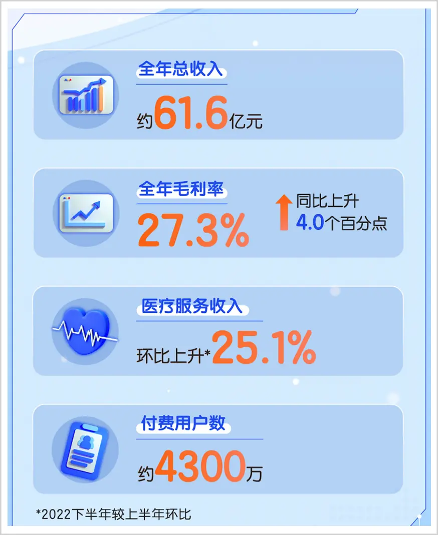 向上生长：平安健康的硬核底色(向上生长简笔画)