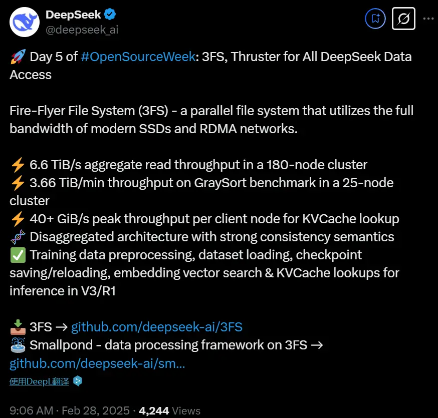 DeepSeek开源周第五天：“动力推进器”Fire-Flyer文件系统
