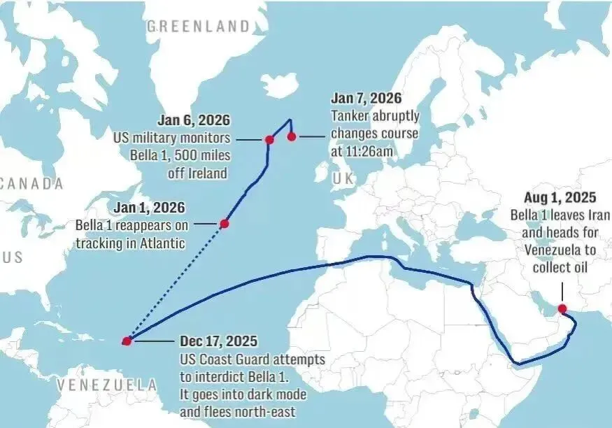 �Ʋ�������������°�����ޣ����������֣���ʾ���⼸���п�����