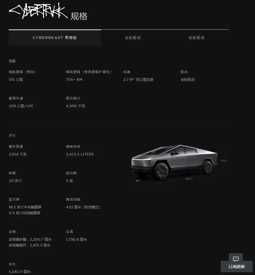 ▲Cybertruck家兽版参数