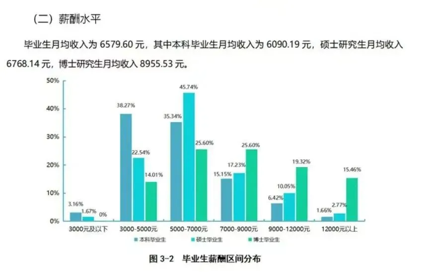 2012后感觉不真实（2012读后感300字） 第3张