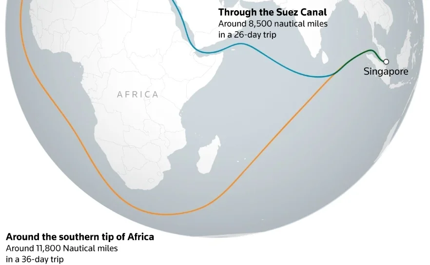 多家国际航运公司宣布从非洲好望角绕路 路透社制图