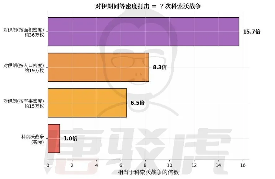 �Ʋ�����С��÷������Σ������������Ҫ����������ʤ�����ˣ�