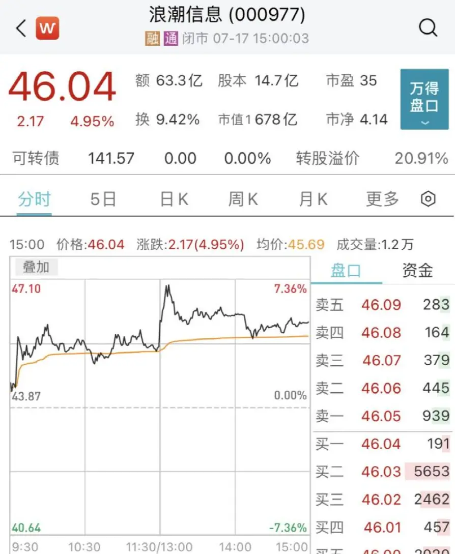 上半年净利润大幅下滑2