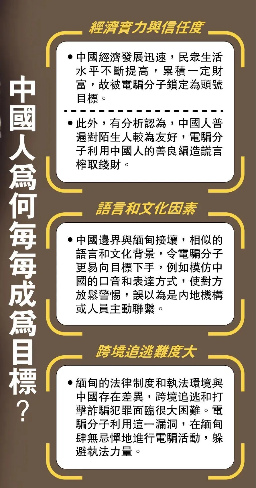 触目惊心，全球最大诈骗园正赶工扩建_https://www.izongheng.net_快讯_第19张