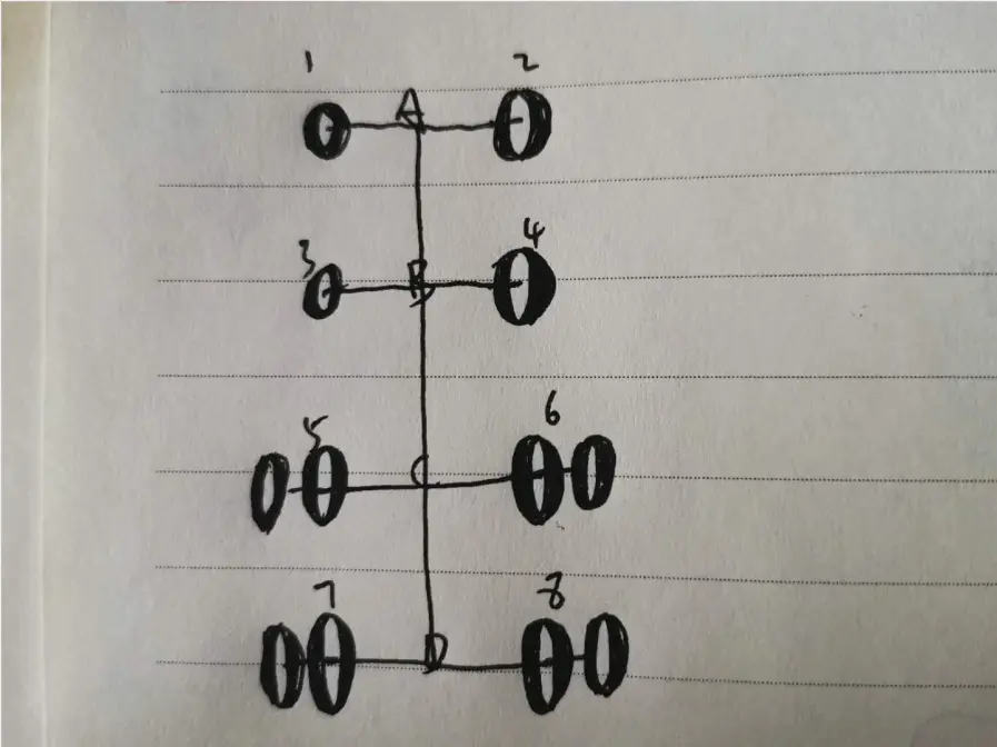 众卡之友告诉你卡车中的8×4，4×2，6×4分别代表什么意思-大货车8×4是什么意思