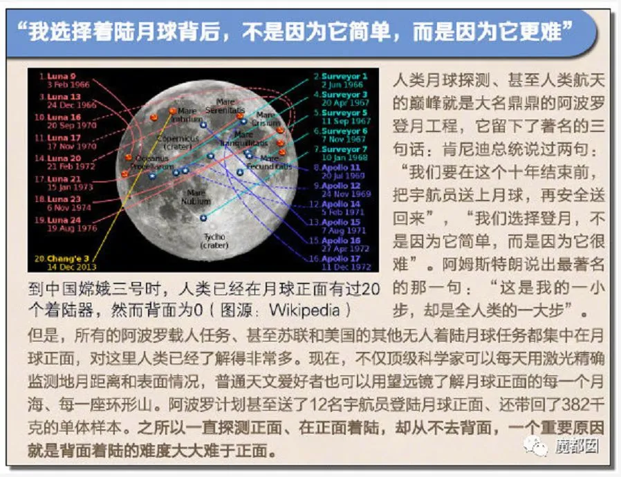 月球背面很恐怖（玛雅人为什么一夜之间消失了） 第14张